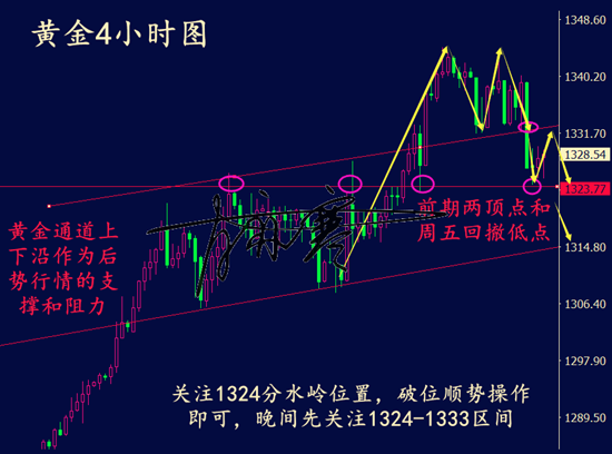 最准一肖100%最准的资料,全面设计实施策略_iShop44.848