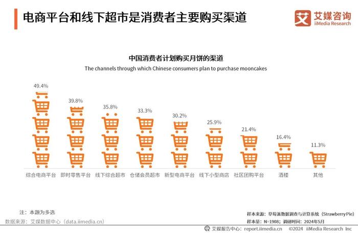 2024澳门最新开奖,诠释解析落实_开发版25.916