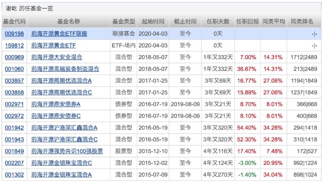 2024年新奥特开奖记录查询表,全面解答解释定义_钻石版49.336