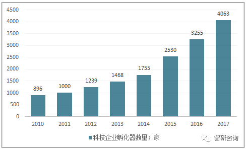 儍﹎厷主 第2页