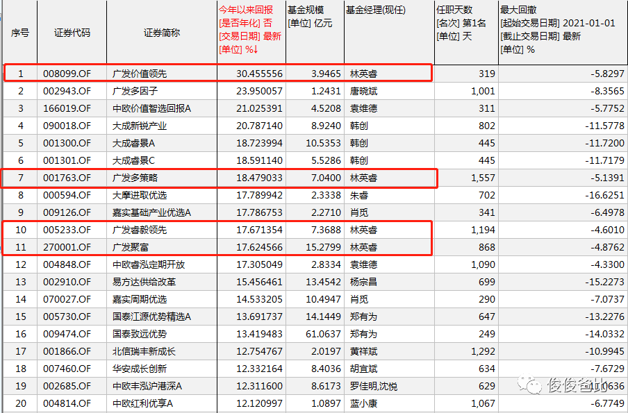 2024年12月13日 第77页