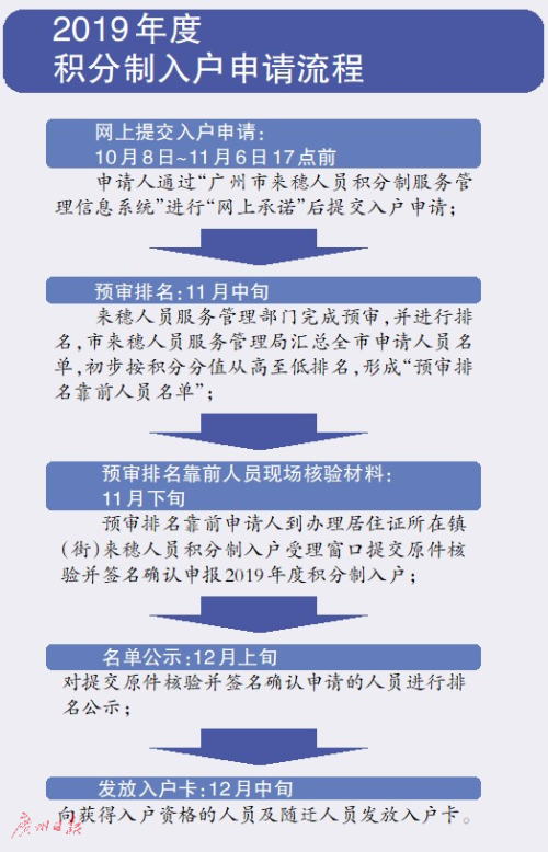 2024澳彩管家婆资料传真,高效实施方法解析_特别版94.906