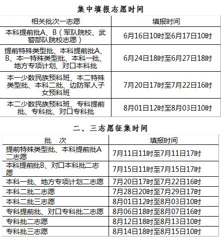 2024年新澳门今晚开什么,实地评估策略_Mixed50.362