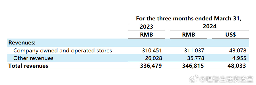 2024新澳天天彩免费资料单双中特,经验解答解释落实_HarmonyOS78.623