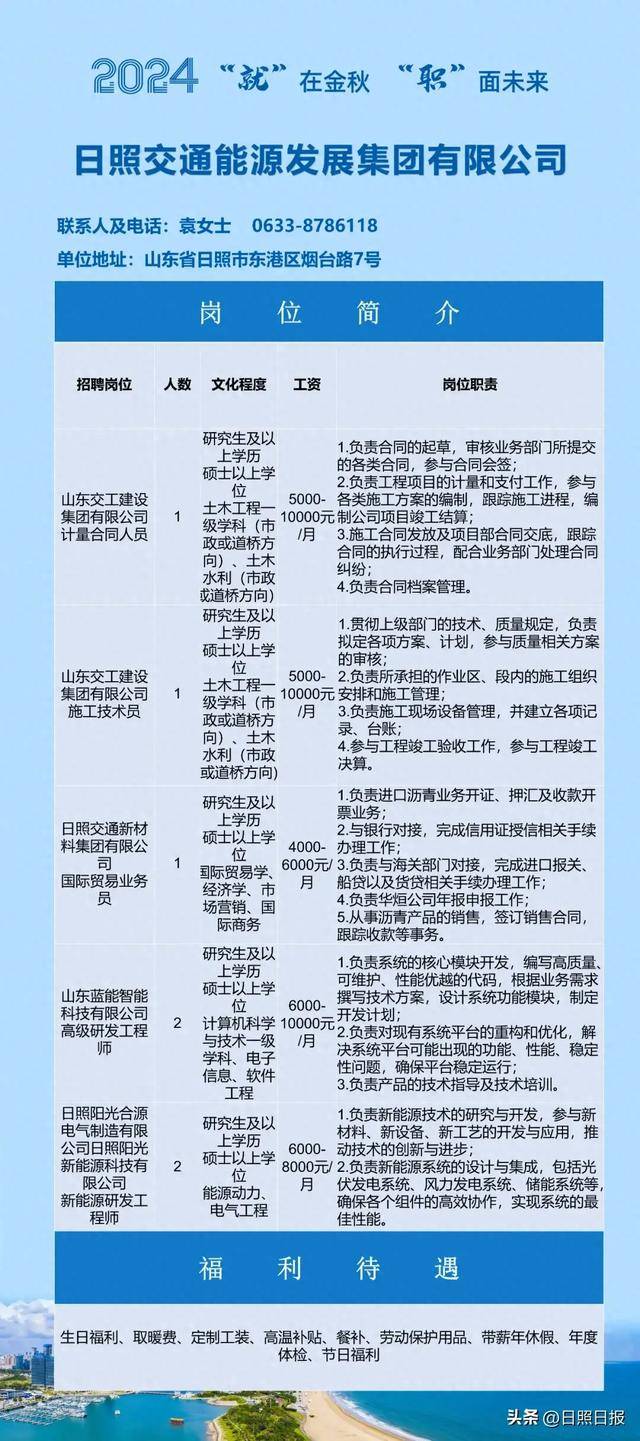 城阳区自然资源和规划局最新招聘启事概览