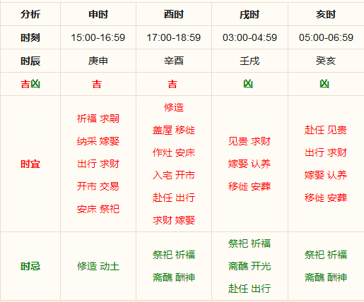 一码一肖100%精准生肖第六,科学解答解释定义_复古版20.385