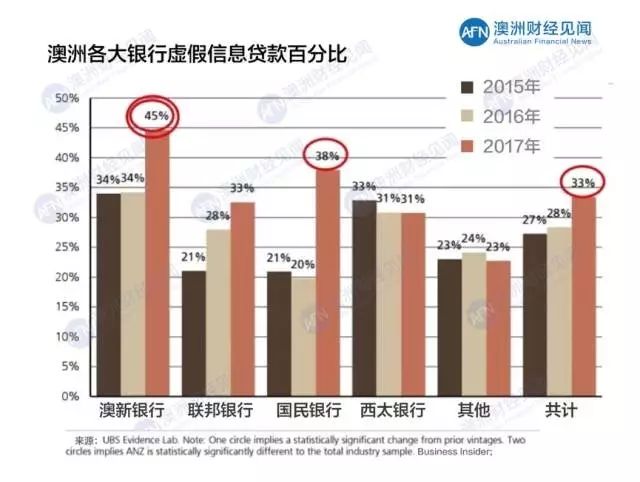 你是我记忆里残留的余温℡ 第2页