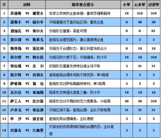 2024天天彩全年免费资料,数量解答解释落实_静态版43.349