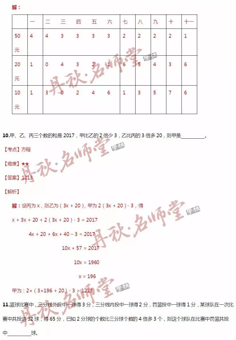 二四六香港管家婆期期准资料大全,深度应用数据解析_探索版14.500