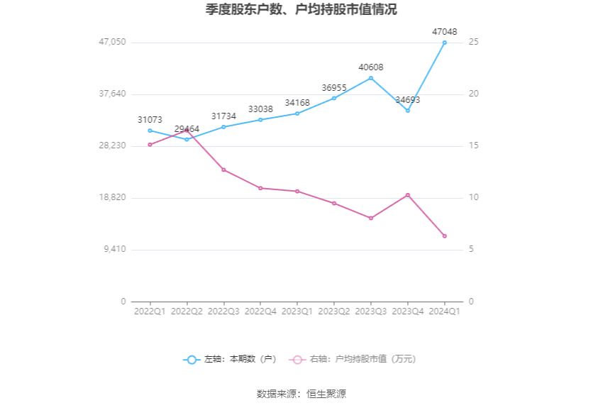 2024天天彩资料大全免费600,正确解答落实_创意版2.833