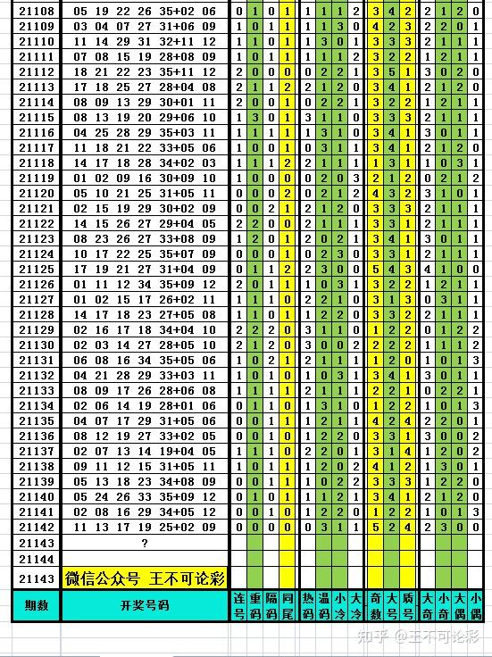 0149002.cσm查询,港彩资料诸葛亮陈六爷,系统化推进策略研讨_iPhone48.466