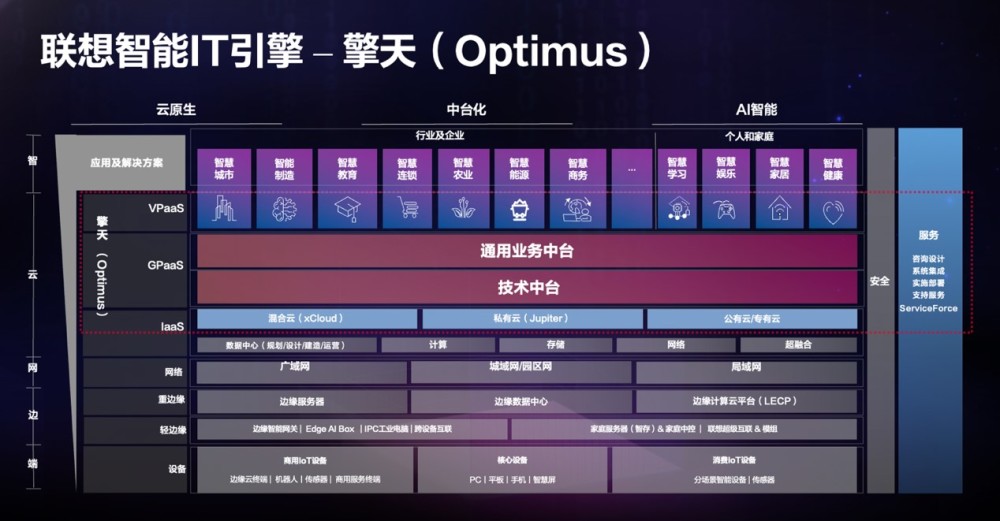 新澳2024年精准正版资料,最新方案解答_3DM21.676