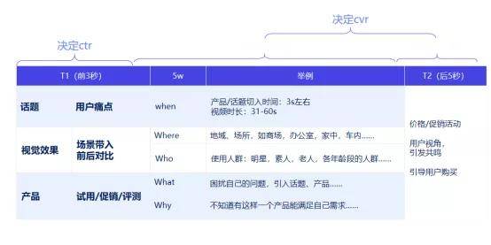 2024年澳门免费资料最准确,实地验证策略方案_社交版42.740