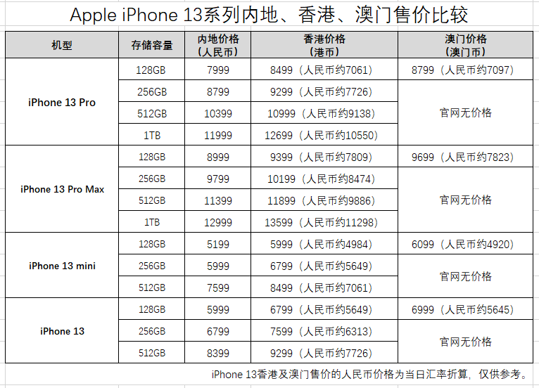 奥门天天开奖码结果2024澳门开奖记录4月9日,符合性策略定义研究_战略版98.507