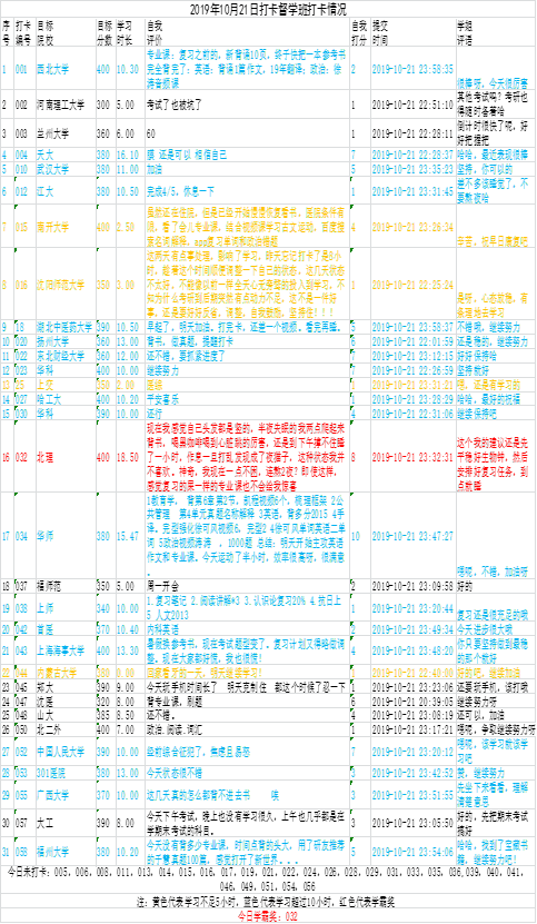 入侵你心i 第2页