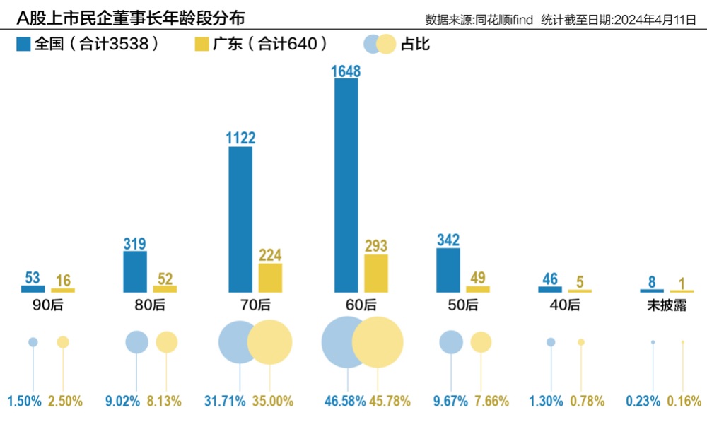 广东二八站免费提供资料,准确资料解释落实_iShop98.274