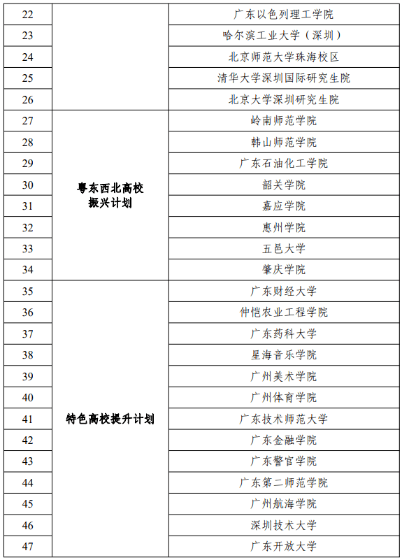 孤海未蓝 第2页