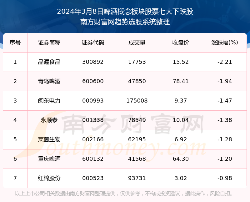 2024年新澳门天天开彩大全,可靠解答解释定义_专业版43.207