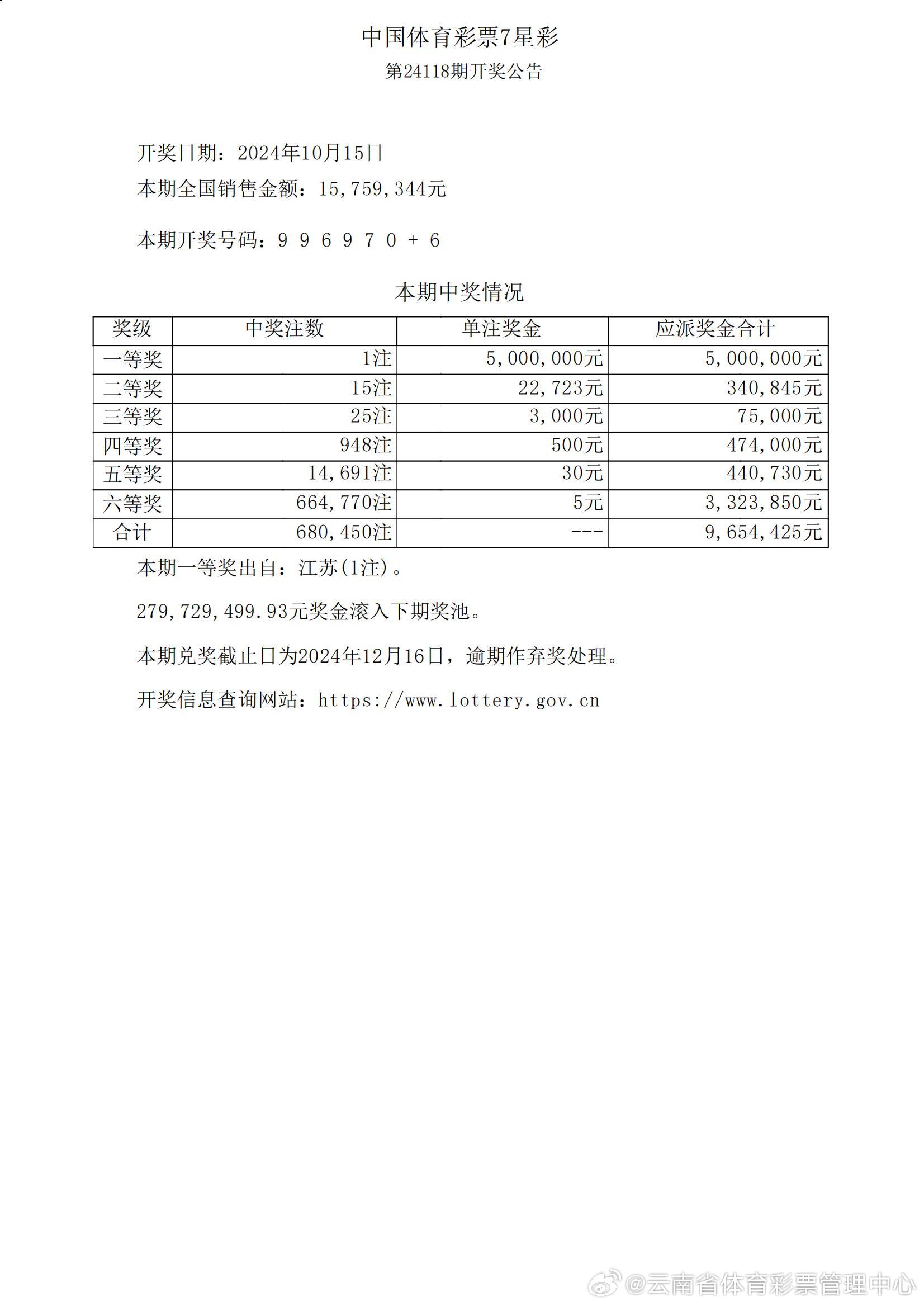 纵使余思弥漫 第2页