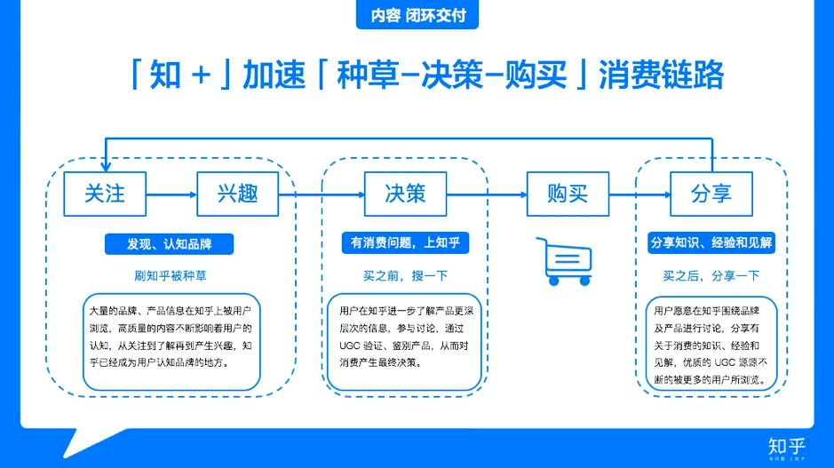 2024新奥门免费资料,全局性策略实施协调_win305.210