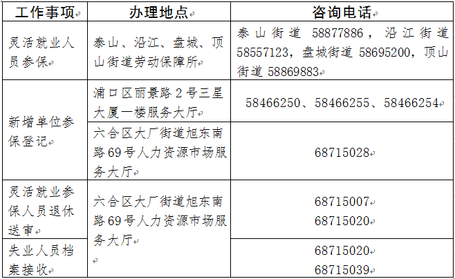 南京市玄武区政府办公室副主任是谁,科学依据解释定义_Premium29.138