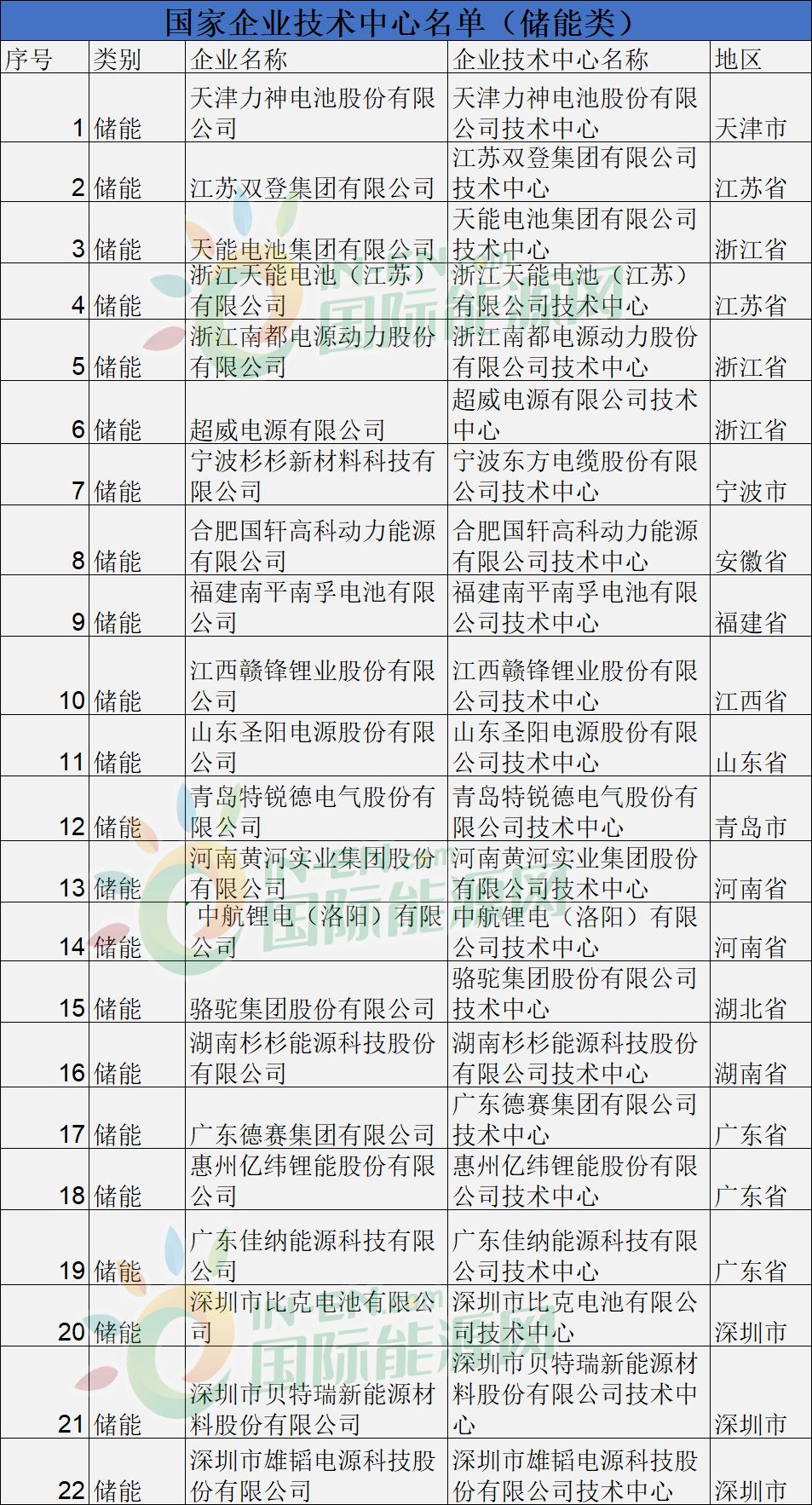 新澳门一码中中特,机构预测解释落实方法_粉丝款42.848