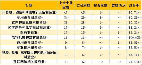 奥门全年资料免费大全一,诠释解析落实_开发版1