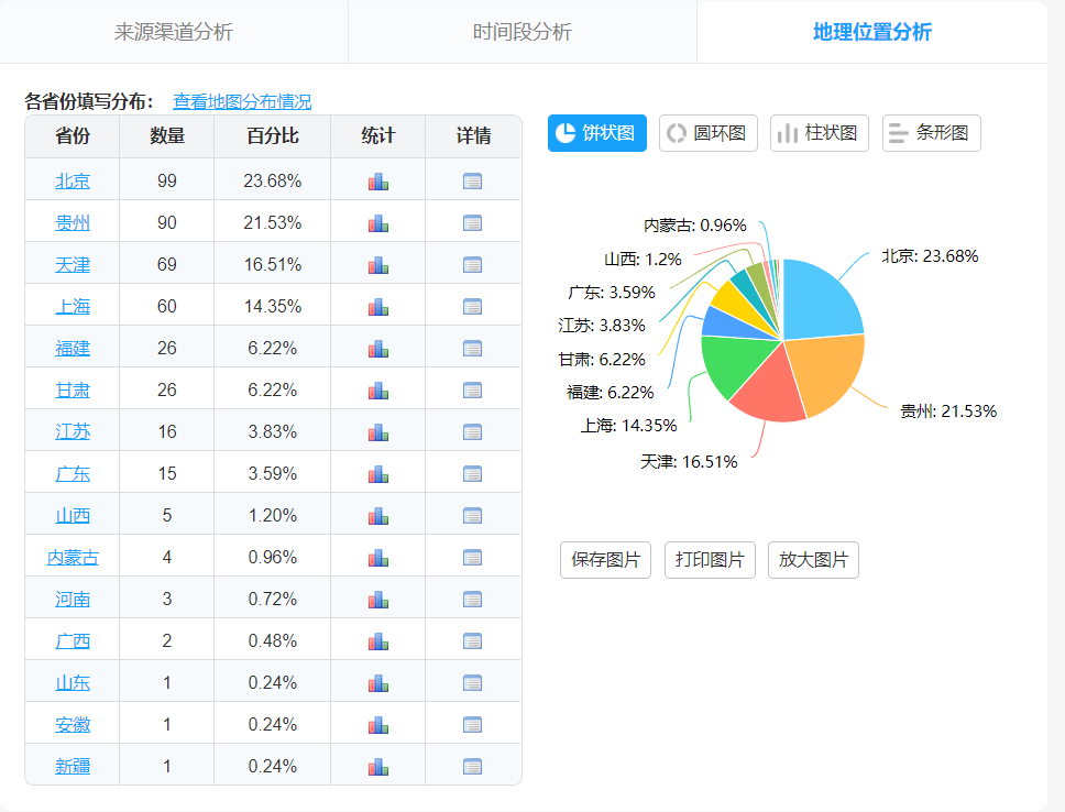 新澳天天彩正版免费资料观看,最新解答解释定义_Mixed50.362