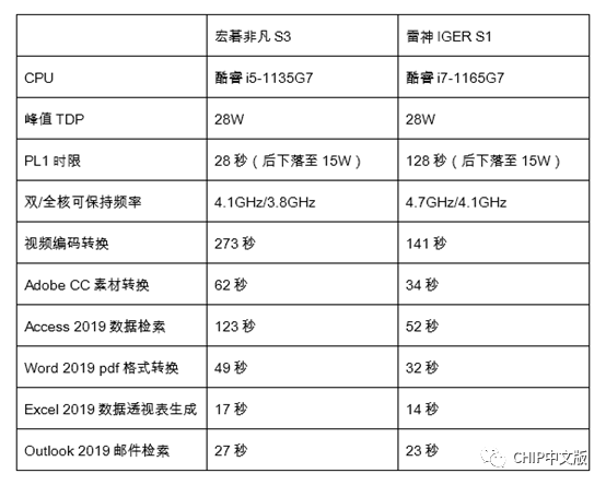 62669cc澳彩资料大全2020期,高速响应解决方案_进阶款71.797