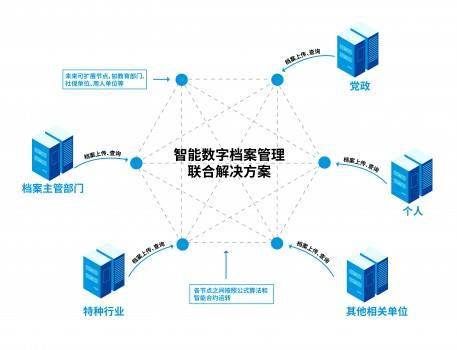 四期免费资料四期准,高速响应方案设计_苹果款74.917