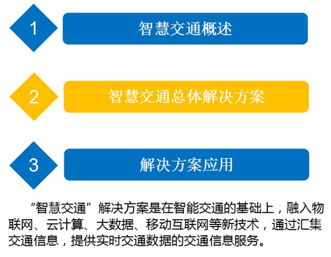 苍穹之翼 第2页