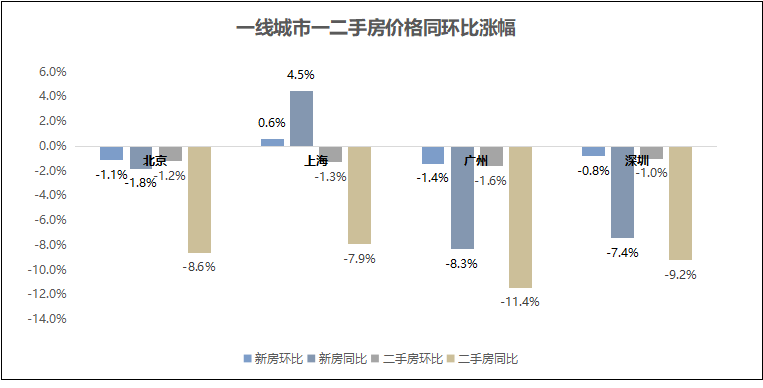 2024年新澳开奖结果查询表,结构化评估推进_X42.177