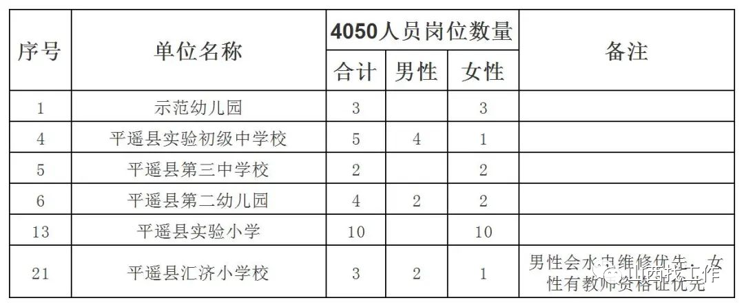 人心无由多变 第2页