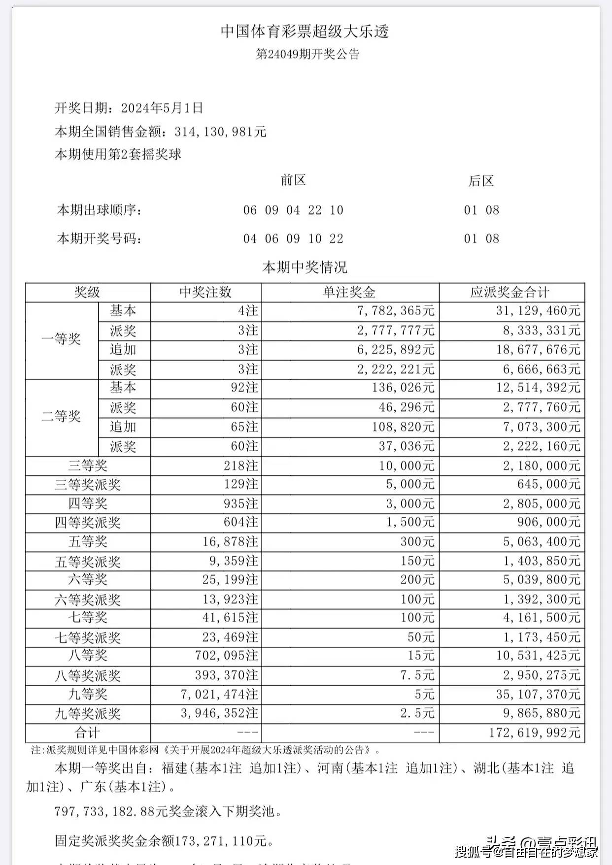 今天澳门六开彩开奖+结果,实践评估说明_tShop14.717