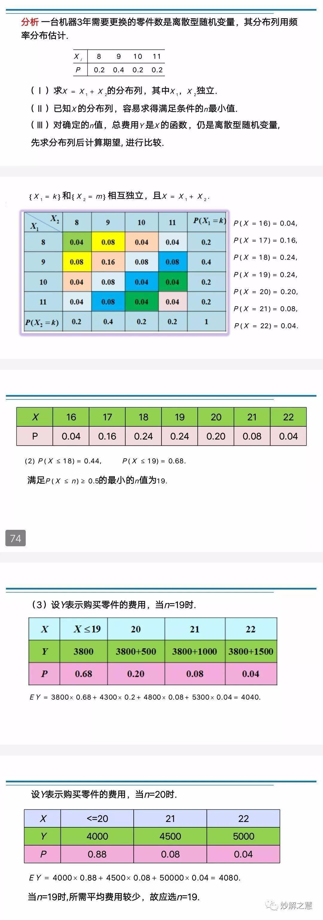 新奥2024今晚开奖结果,统计解答解析说明_iPad63.204