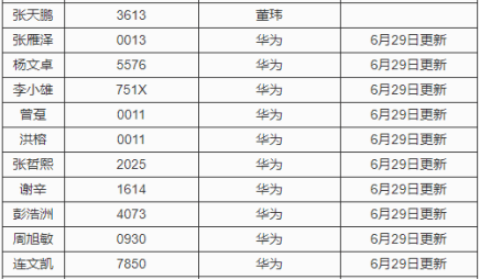 800图库,统计评估解析说明_安卓款48.34