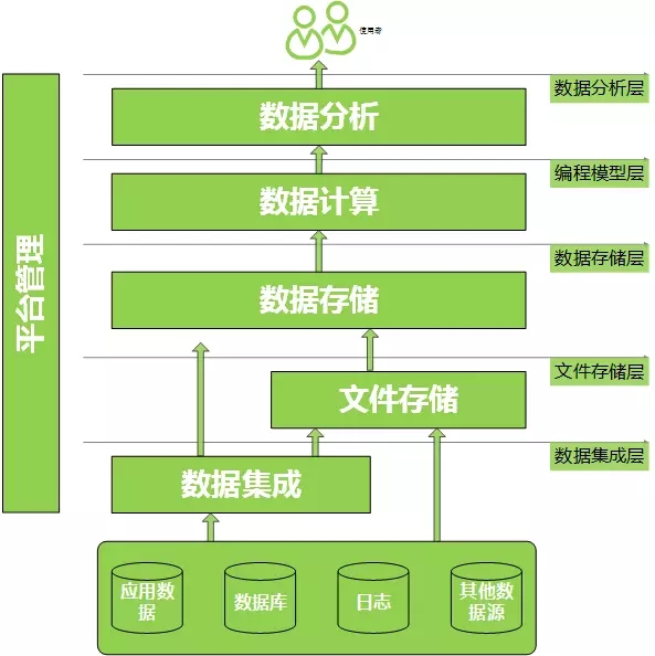 濠江论坛,深入解析数据策略_YE版42.903