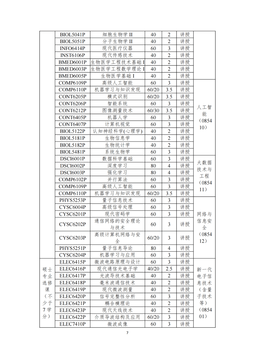 新澳门六肖期期准,综合计划定义评估_set37.384