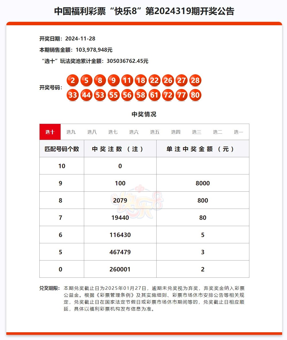 奥门六开奖号码2024年开奖结果查询表,国产化作答解释落实_游戏版256.184