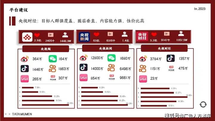 香港免六台彩图库,资源整合策略实施_Harmony款58.536