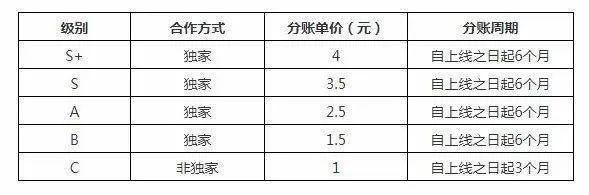 澳门三肖三码精准100%新华字典,可靠数据评估_视频版54.503