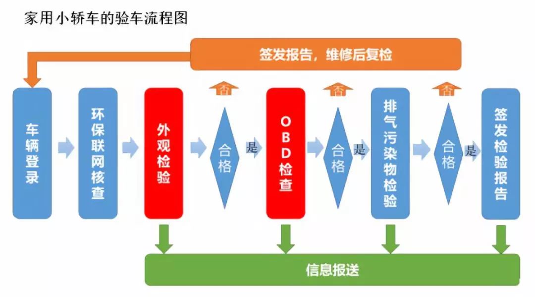 2024天天彩资料大全免费600,收益成语分析落实_潮流版3.739