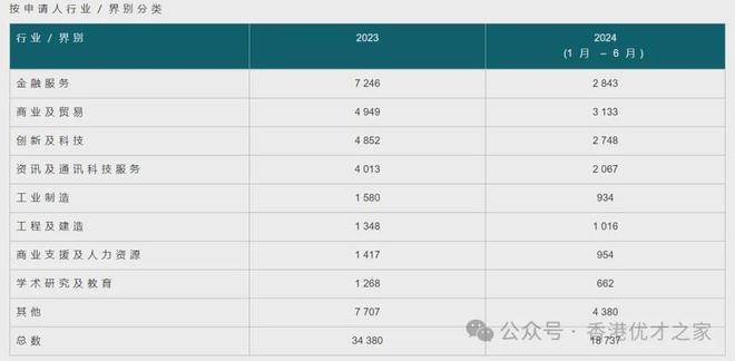 2024香港资料免费大全最新版下载,广泛的解释落实支持计划_Ultra37.916