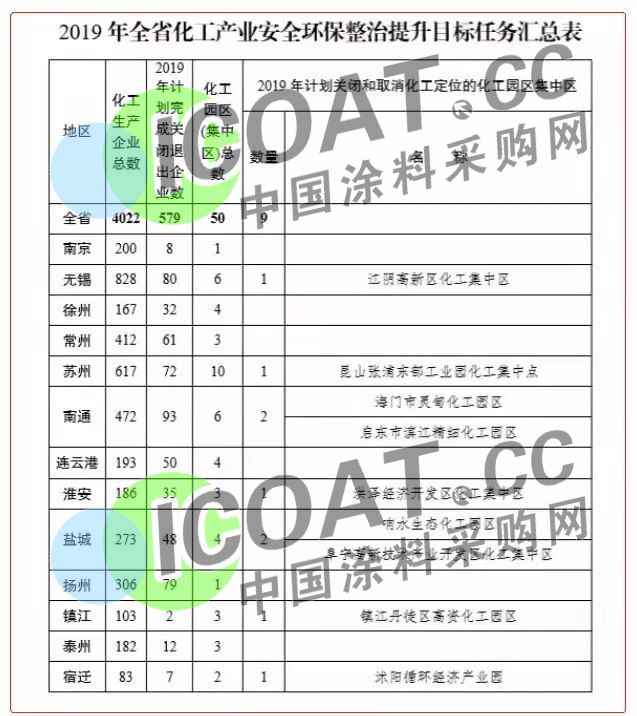 王中王100℅期期准澳彩,持续解析方案_旗舰版51.579