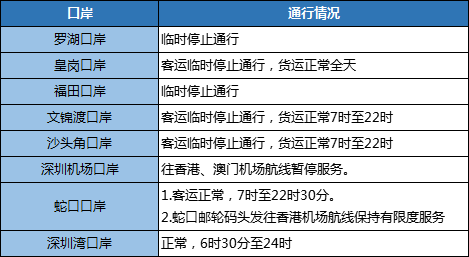 广东八二站免费查询资料站,效率资料解释落实_Android256.183