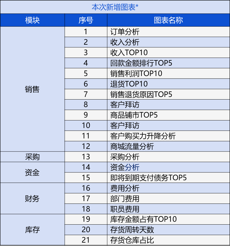 管家婆的资料一肖中特176期,互动性执行策略评估_suite98.385