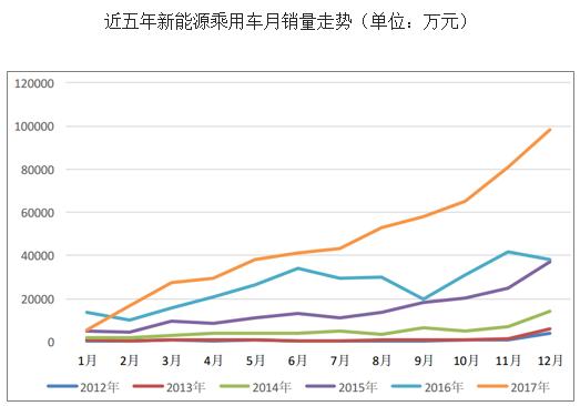 让固执流亡丶 第2页