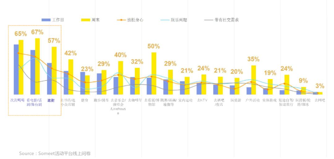 2024年新跑狗图最新版,实地分析验证数据_社交版72.855