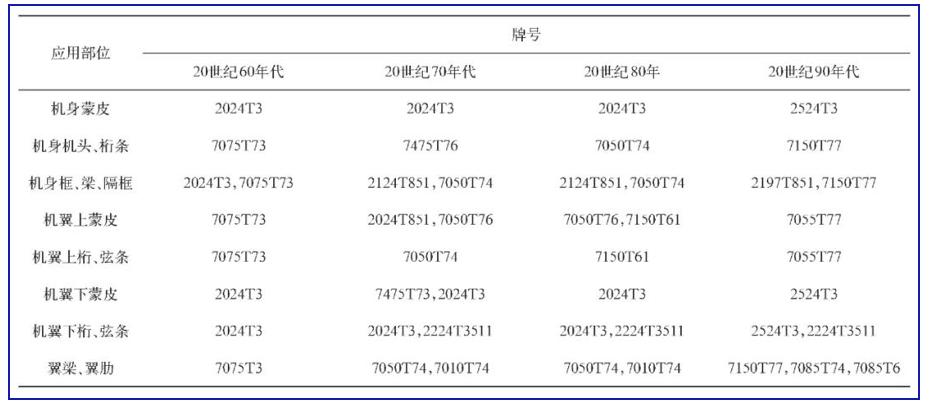 2024免费资料精准一码,精细化策略探讨_尊贵款62.747