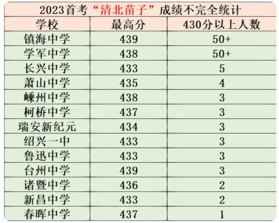 2024年澳门今晚开奖结果,理念解答解释落实_uShop96.441